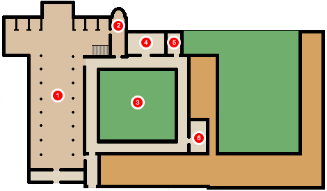 Schema Abbazia